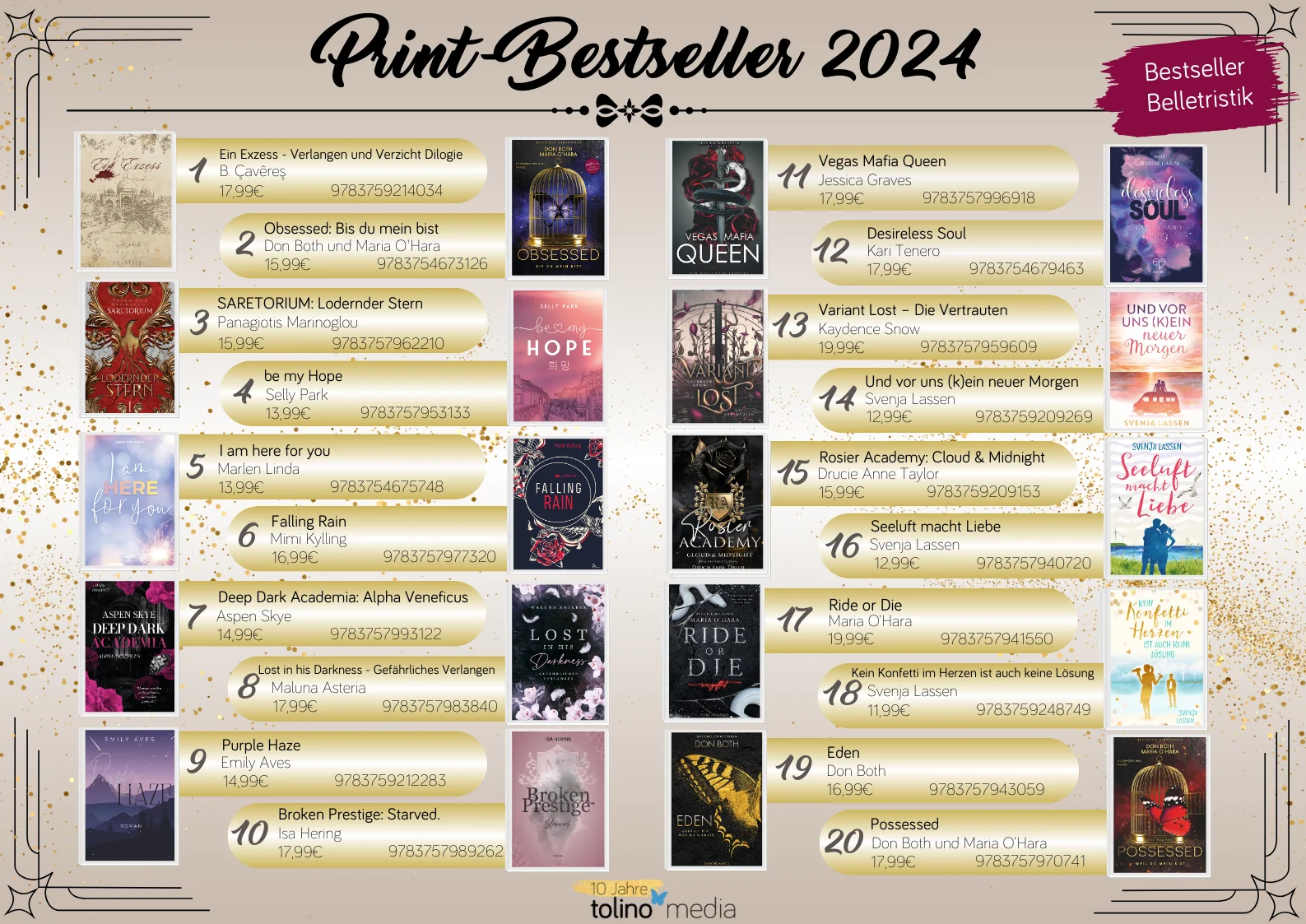 Liste tolino media Printbestseller 2024 vor goldenem Hintergrund mit goldenem Konfetti